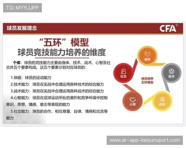 足球观察：青训新未来路在何方？，足球青训大纲全文